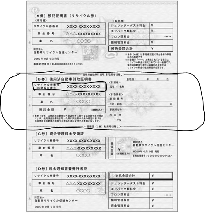 自動車リサイクル券って廃車の時は誰に渡せばいいの