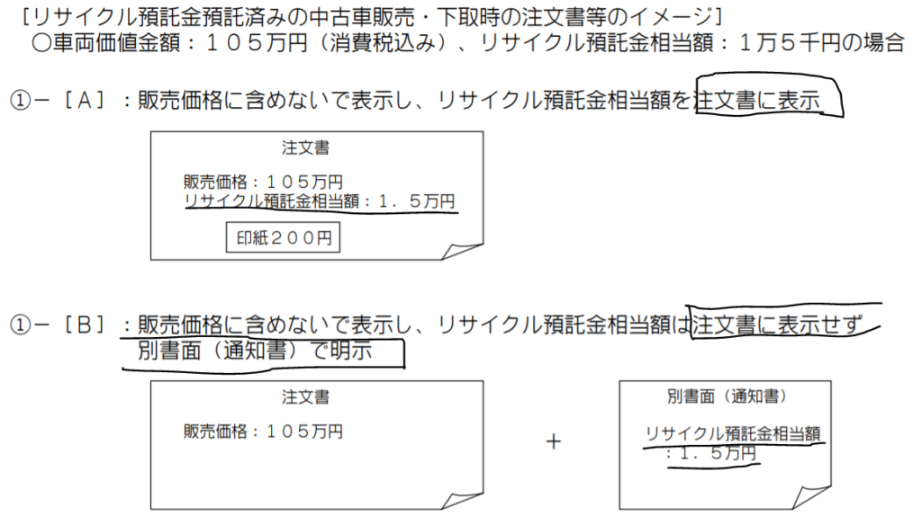 21最新 車のリサイクル料が返還 払い戻し されるケースって