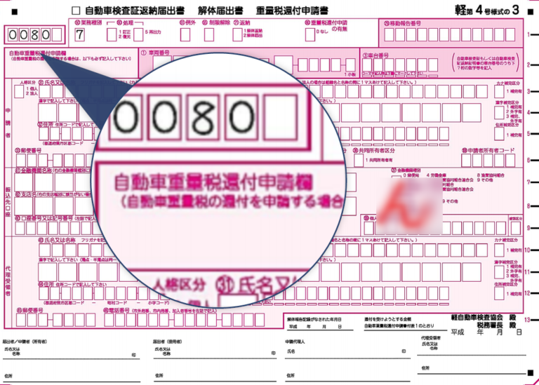 【2021最新】軽自動車の重量税が還付されるのは廃車のとき？