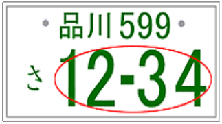 車のナンバープレート 語呂合わせの数字で名前を刻みたい