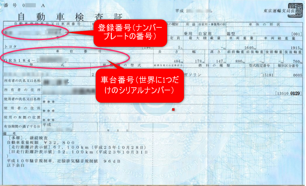車検証・自賠責保険･自賠責・本人以外・契約者が違う･事故・支払い・車･バイク･原付・車台番号・登録番号