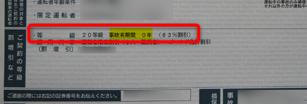 3等級ダウン事故・保険料・保険証券・事故有期間