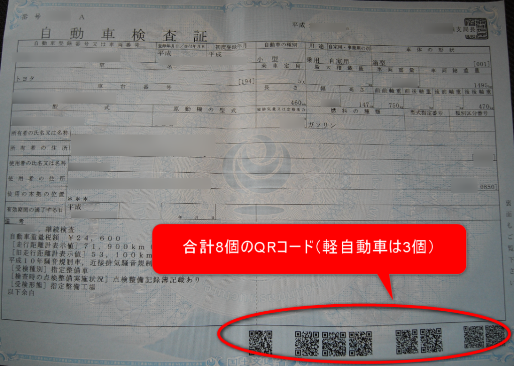 車検証のQRコード