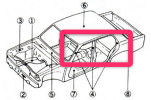 超丁寧解説 フロント リア クロスメンバーとは 修理 交換 修復歴の基準