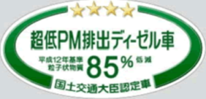 7分記事 低排出ガス車ステッカーはダサい 意味は 剥がし方は