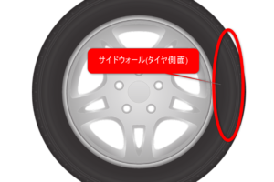 1分解説 車のブレーキ音 キュルキュルする原因は何