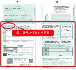 個人番号カード交付申請書