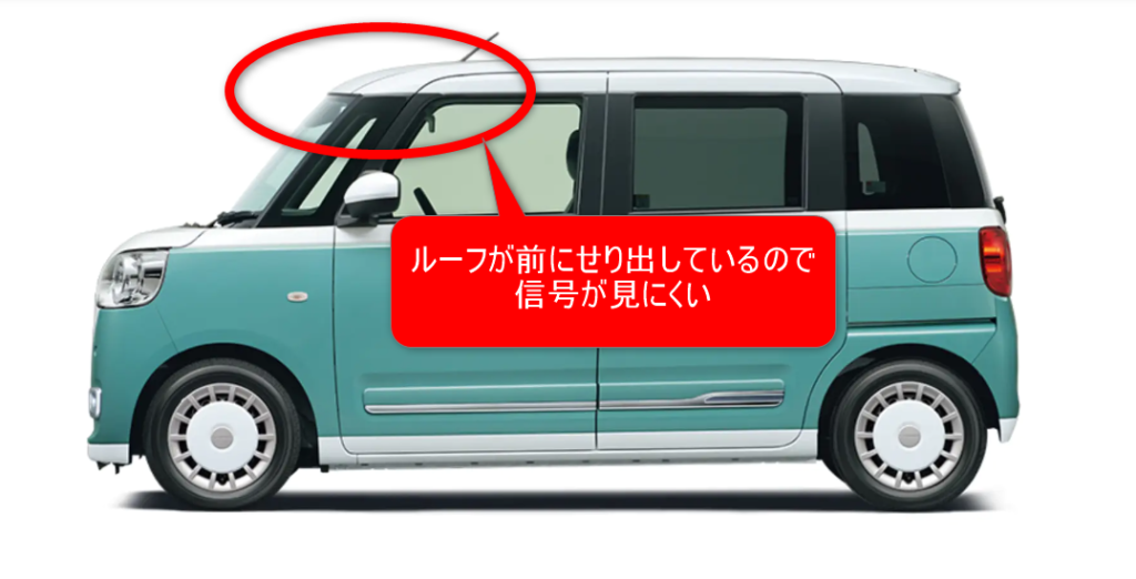 信号が見にくい・ムーヴキャンバス・後悔・色・失敗・煽られる・信号見にくい